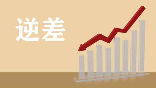 貿(mào)易逆差下降,國際物流增多,體積測(cè)量設(shè)備助企降本增效