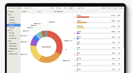 創造一款好產品，首先需要學會發現問題——專訪《Pixiu 記賬》團隊