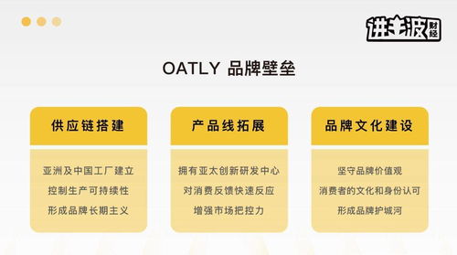 不破不立 Oatly燕麥奶資產(chǎn)管理驅(qū)動(dòng)的中國(guó)道路